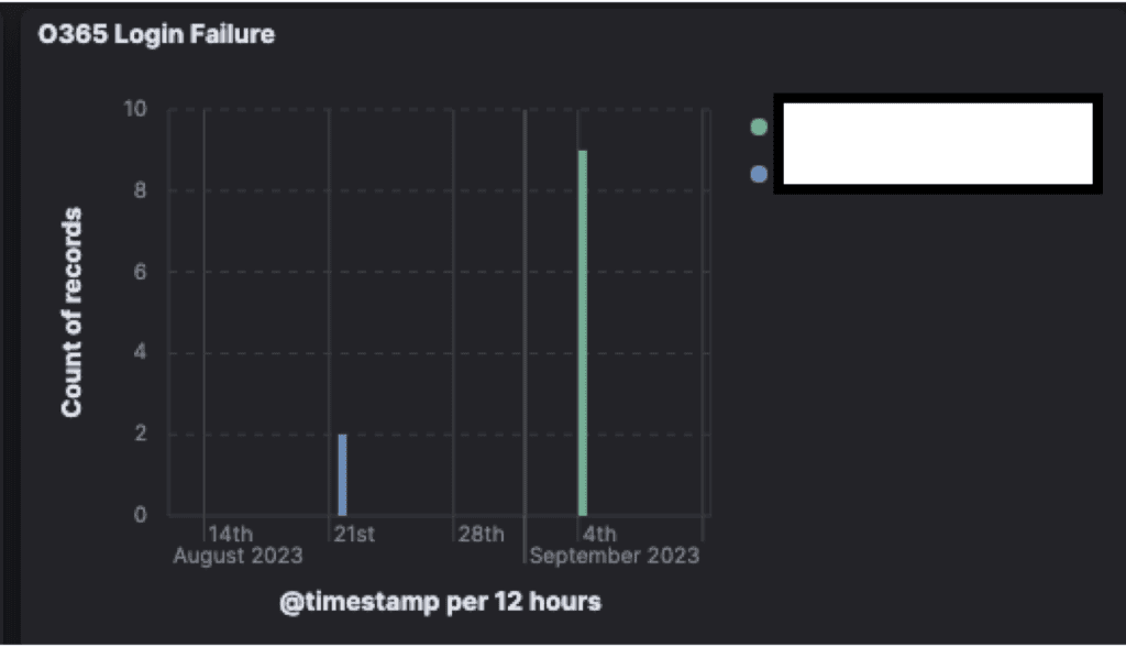 casestudy image1