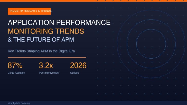 The Future of APM: Trends to Watch for in the Coming Years