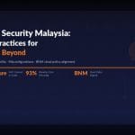 cloud security malaysia 1 1024x683