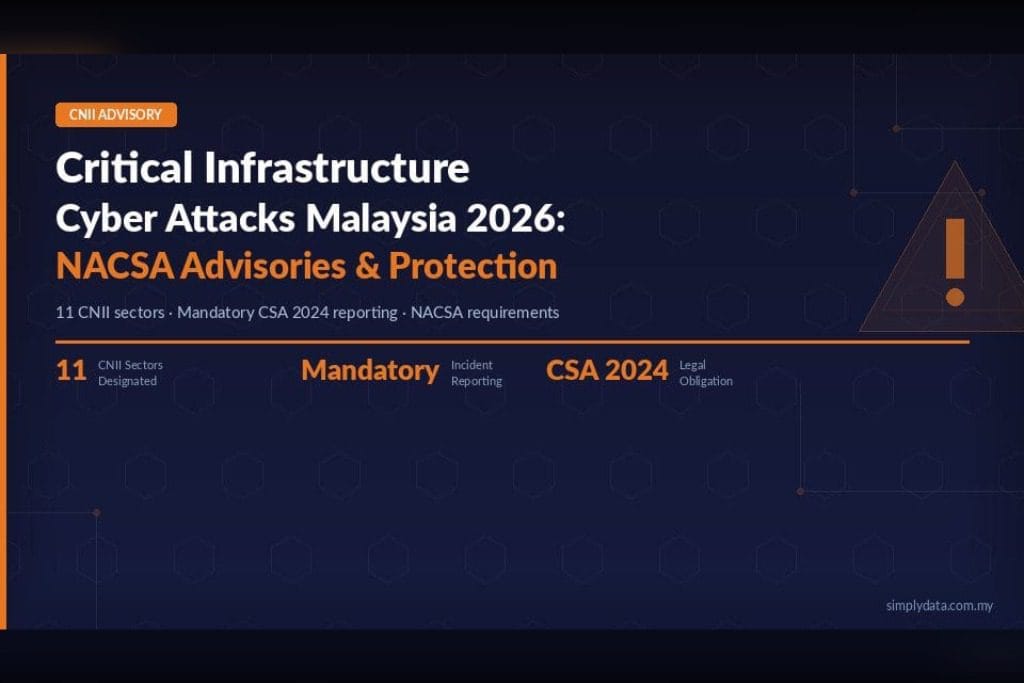 critical infrastructure malaysia cybersecurity 1 1024x683