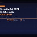 csa 2024 malaysia 1 1024x683