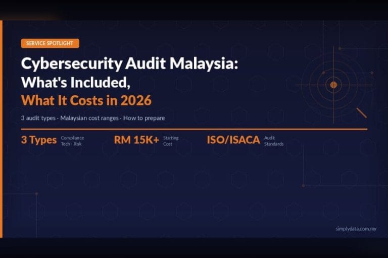 Cybersecurity Audit Malaysia: What’s Included, What It Costs & How to Prepare