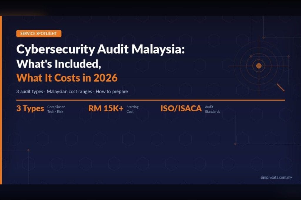 cybersecurity audit malaysia cost 1 1024x683