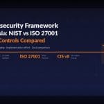 cybersecurity framework malaysia 1 1024x683