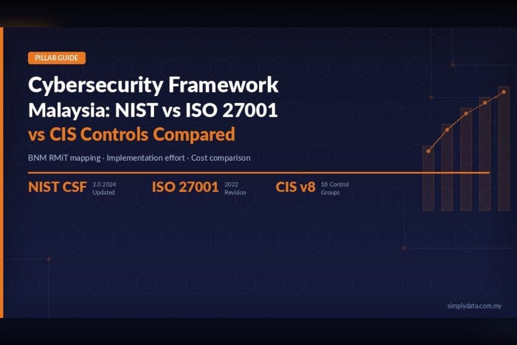 cybersecurity framework malaysia 1 1024x683