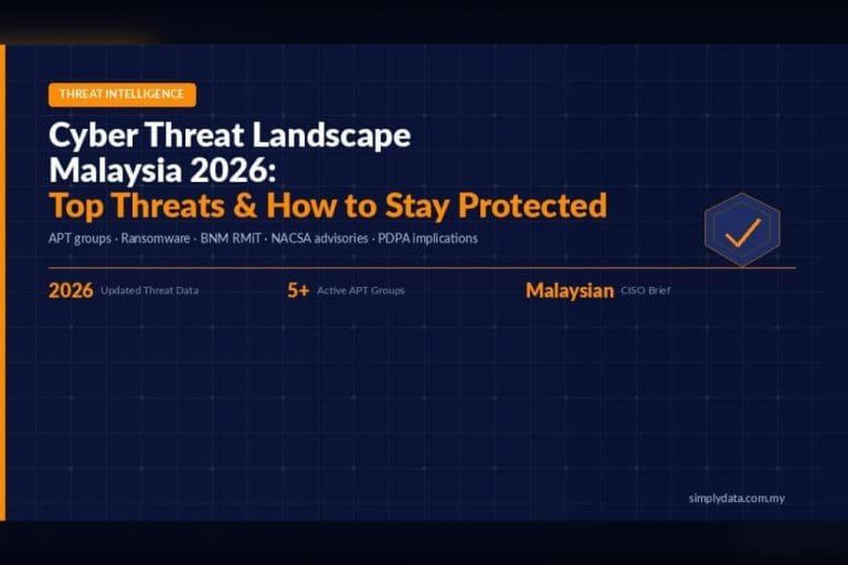 Cyber Threat Landscape Malaysia 2026: Top Threats, APT Groups & How to Stay Protected