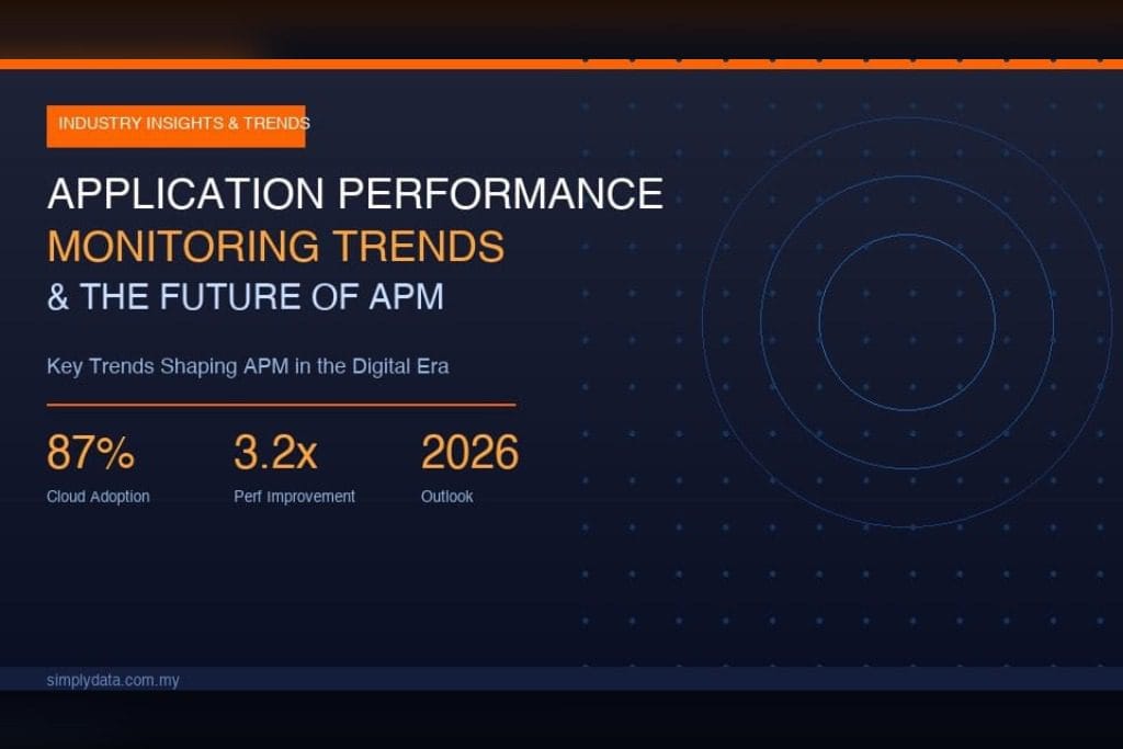 featured future apm trends 1024x683