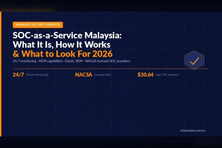 SOC-as-a-Service Malaysia: What It Is, How It Works & What to Look For