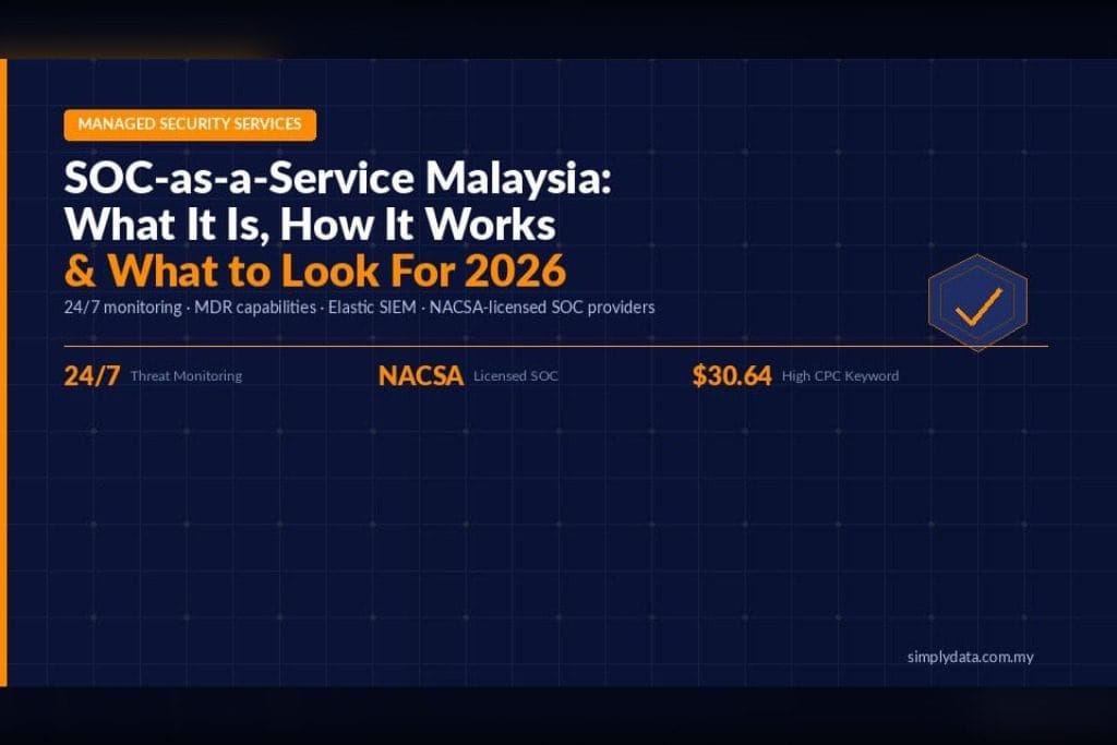 featured soc as a service malaysia 2026 1024x683