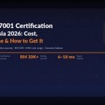 iso 27001 certification malaysia 1 1024x683