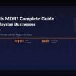 managed detection response malaysia 1 1024x683