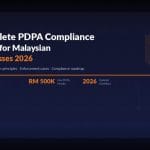pdpa compliance malaysia 2026 1 1024x683