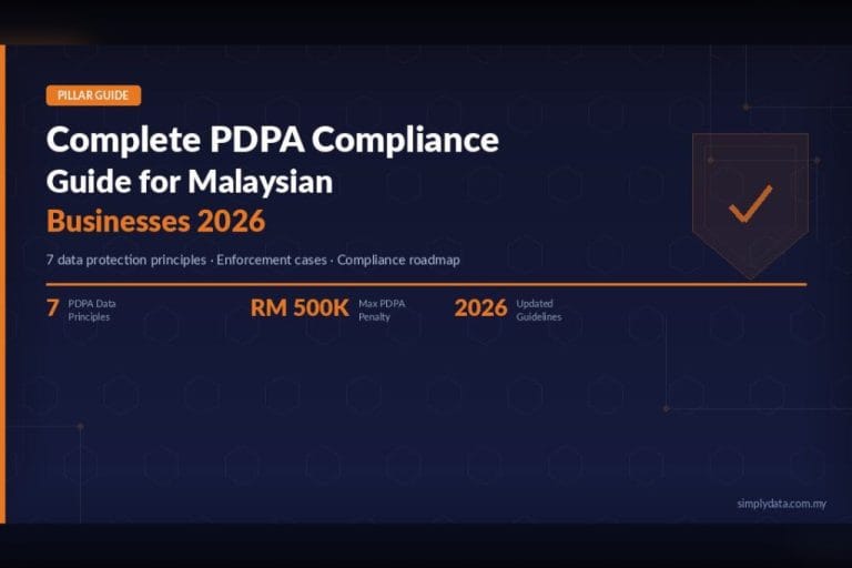 PDPA Compliance Malaysia 2026: Complete Guide for Businesses