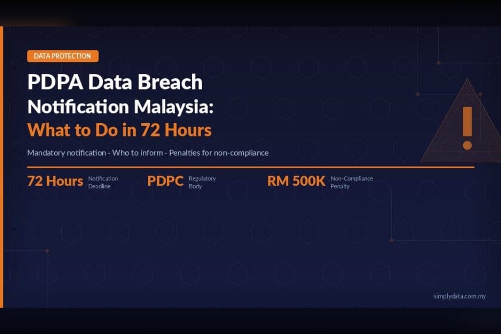 pdpa data breach notification malaysia 1 1024x683