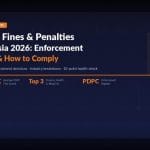 pdpa fines malaysia 1 1024x683