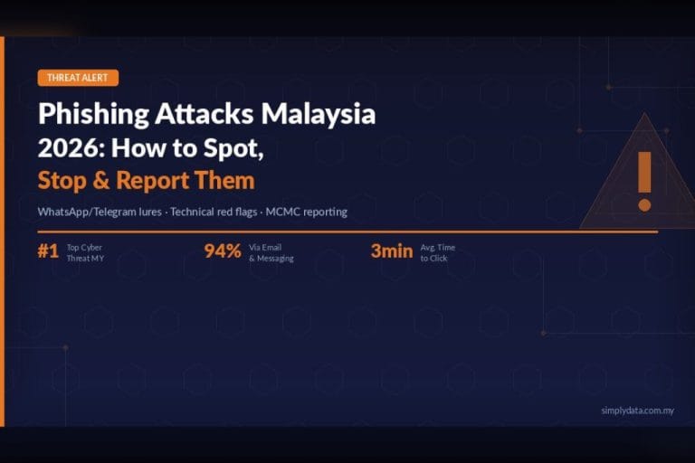Phishing Attacks Malaysia 2026: How to Spot, Stop & Report Them