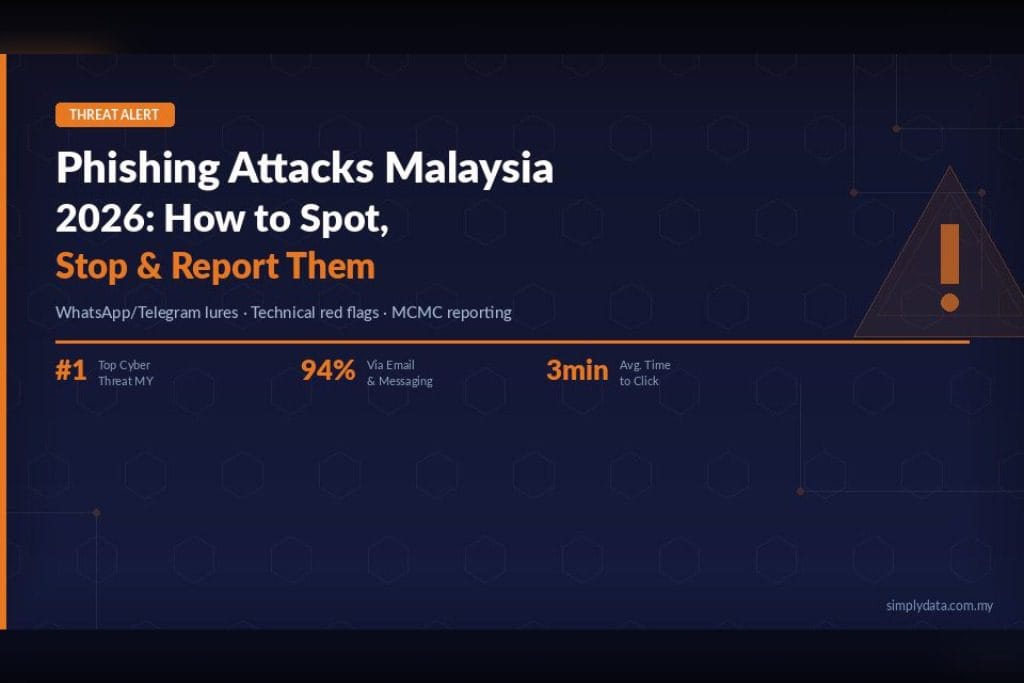phishing attack malaysia 2026 1 1024x683