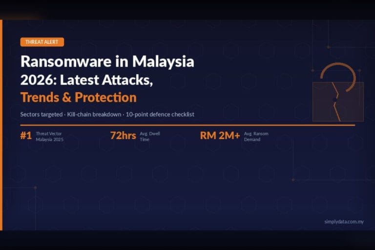 Ransomware Malaysia 2026: Latest Attacks, Trends & How to Protect Your Business