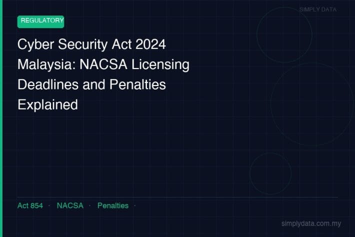 cyber security act 2024 nacsa licensing penalties
