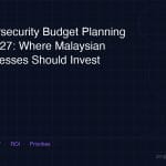 cybersecurity budget planning 2027 malaysia