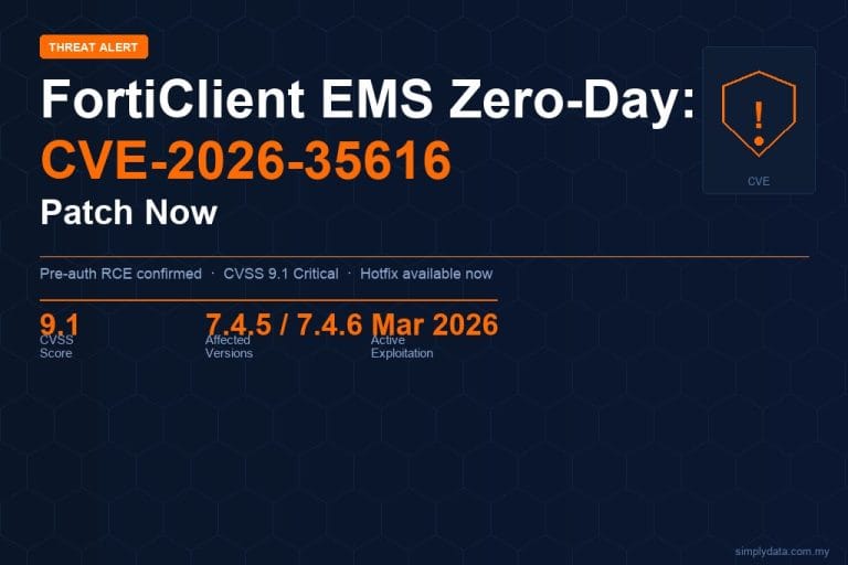 FortiClient EMS Zero-Day CVE-2026-35616: Patch Now