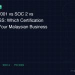 iso 27001 vs soc2 vs pci dss malaysia