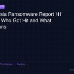malaysia ransomware report h1 2026
