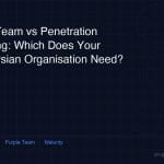 red team vs penetration testing malaysia