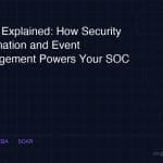 siem explained malaysia