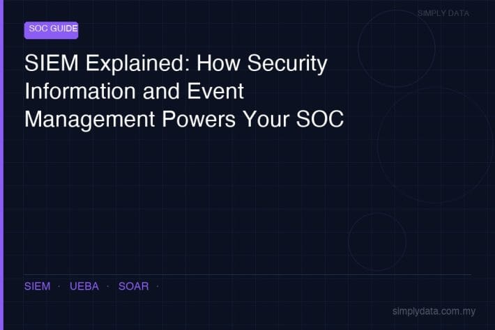 siem explained malaysia