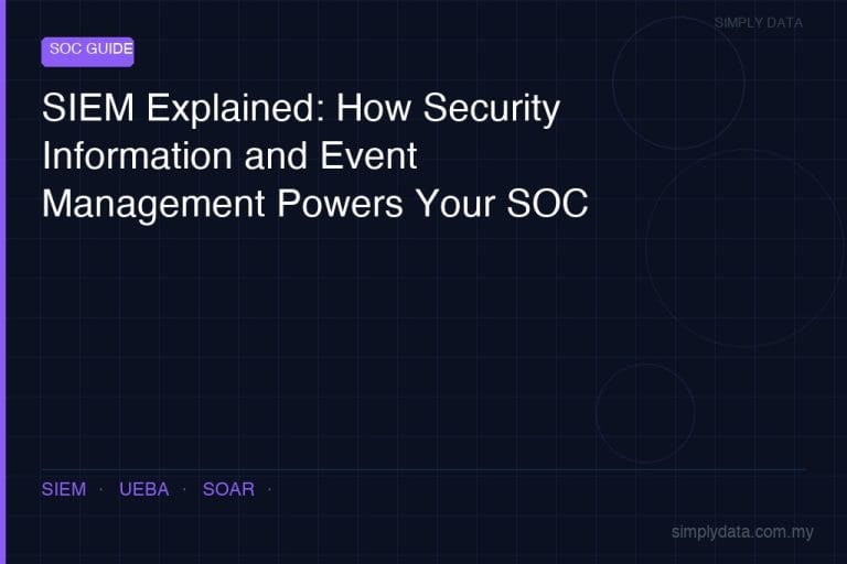 SIEM Explained: How Security Information and Event Management Powers Your SOC