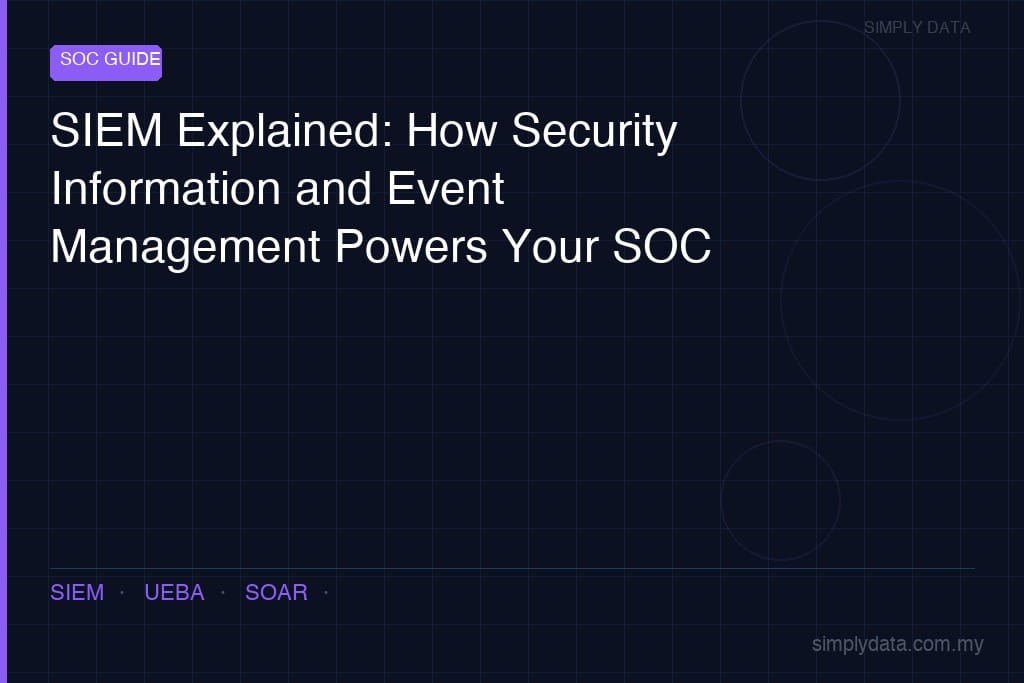 siem explained malaysia