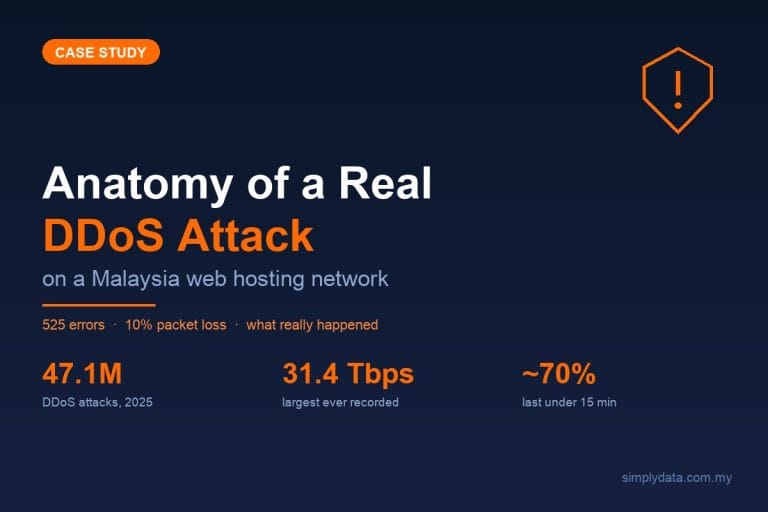 What a Real DDoS Attack Looks Like: Lessons From a Live Incident