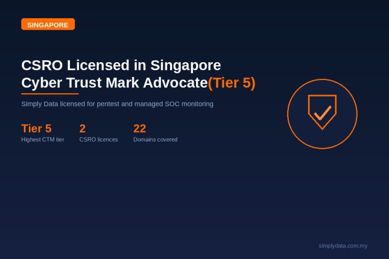 Simply Data: CSRO Licensed Cybersecurity Service Provider Singapore, Cyber Trust Mark Advocate (Tier 5)